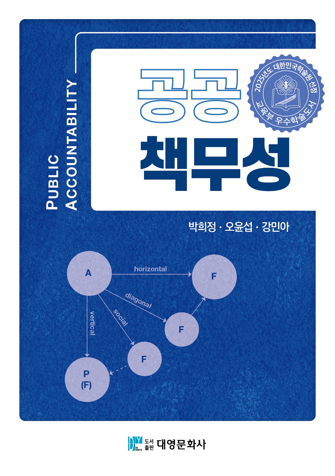 공공 책무성