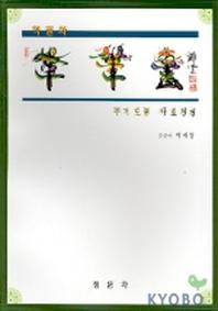 혁필화