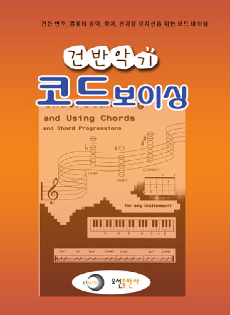 코드보이싱(건반악기)