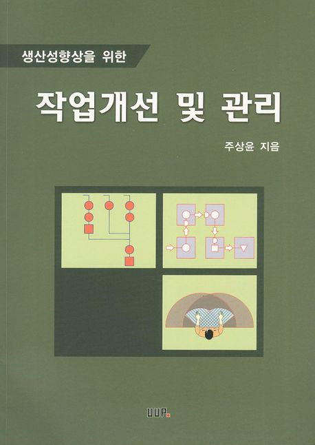 작업개선 및 관리(생산성향상을 위한)