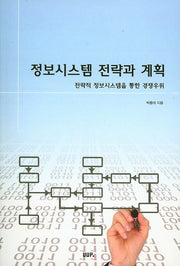 정보시스템 전략과 계획