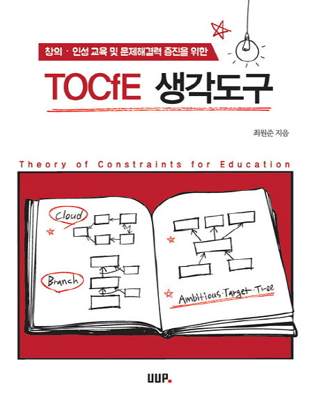 TOCfE 생각도구(창의 인성 교육 및 문제해결력 증진을 위한)