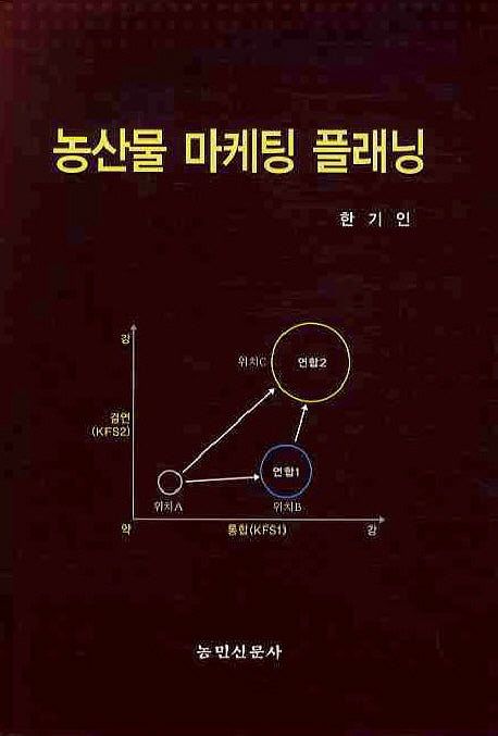 농산물 마케팅 플래닝(양장본 Hardcover)