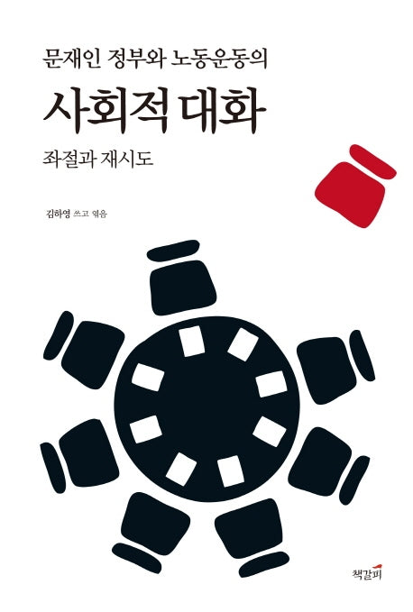 문재인 정부와 노동운동의 사회적 대화