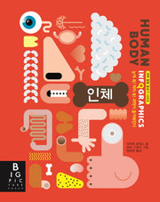 인포그래픽스 Infographics: 인체(과학 팡팡 돋보기 시리즈)