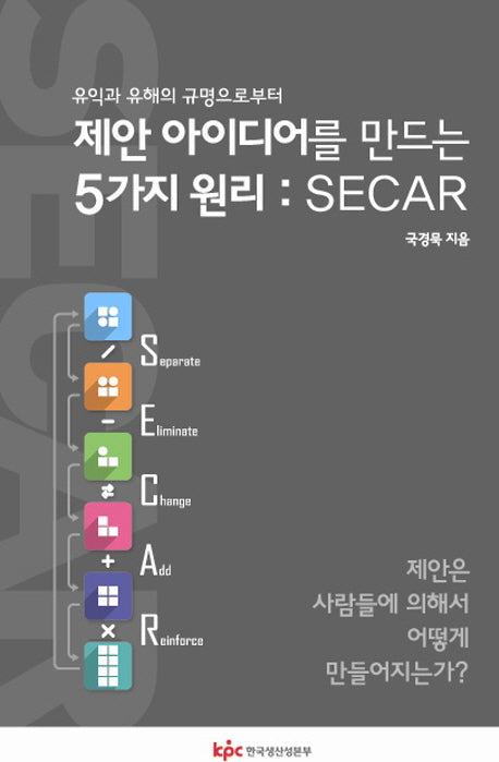 제안 아이디어를 만드는 5가지 원리 : SECAR