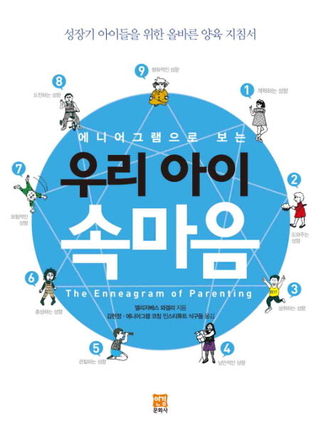 우리 아이 속마음(에니어그램으로 보는)