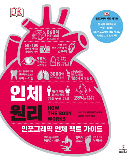 인체 원리(DK 세상의 원리 시리즈)(양장본 Hardcover)