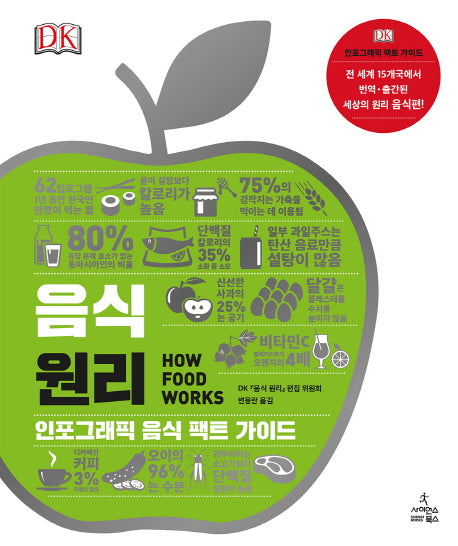 음식 원리(DK 세상의 원리 시리즈)(양장본 HardCover)