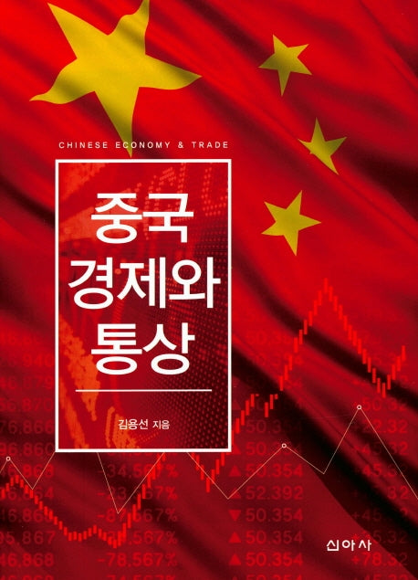 중국 경제와 통상