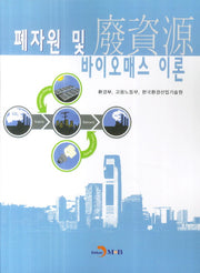 폐자원 및 바이오매스 이론