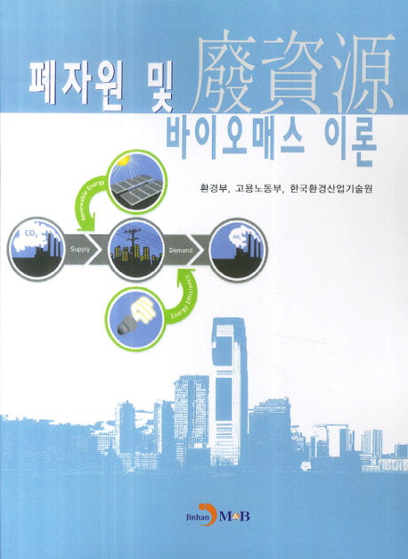 폐자원 및 바이오매스 이론