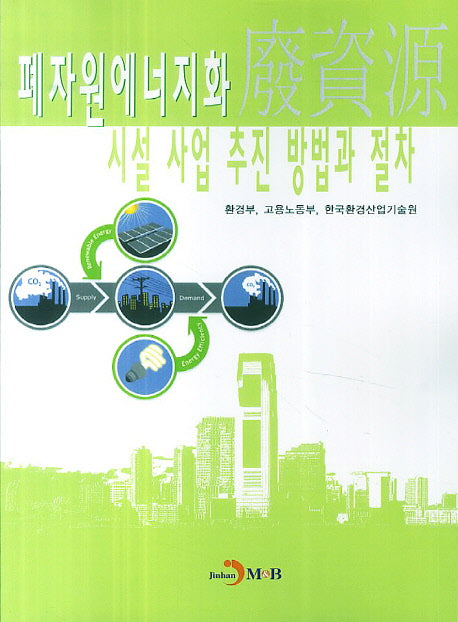 폐자원에너지화 시설 사업 추진 방법과 절차