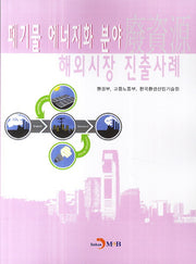 폐기물 에너지분야 해외시장 진출사례