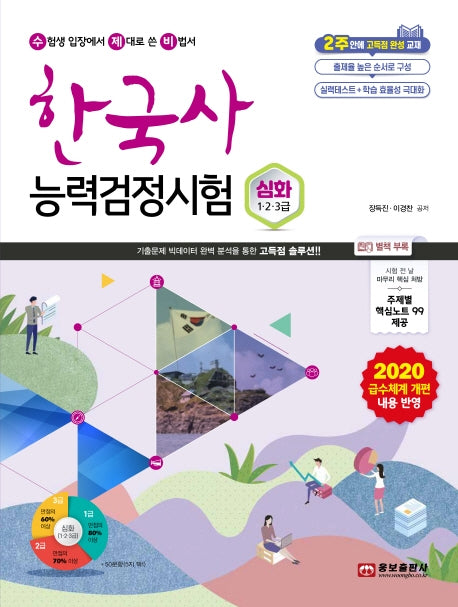 한국사능력검정시험 심화(1·2·3급)(수제비)