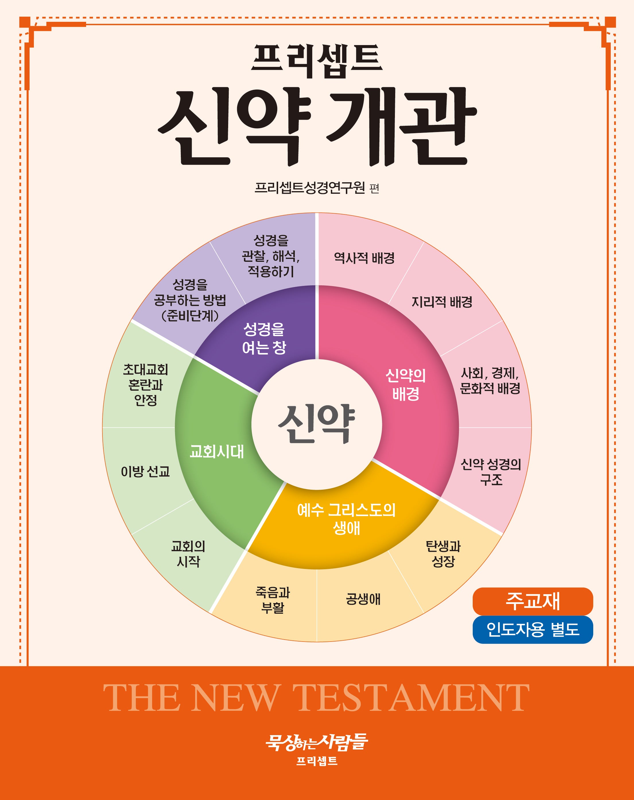 프리셉트 신약 개관(개정판)