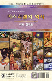 이스라엘의 역사(비교 연대표)