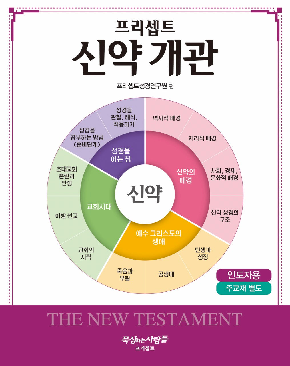 신약개관: 인도자 지침(프리셉트)