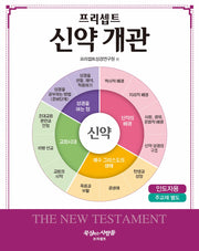 신약개관: 인도자 지침(프리셉트)