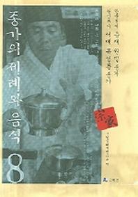 종가의 제례와 음식 8: 충재 권벌 종가, 서애 류성룡 종가