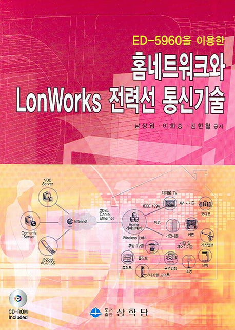 홈네트워크와 LONWORKS 전력선 통신기술(ED-5960을 이용한)(CD1장포함)