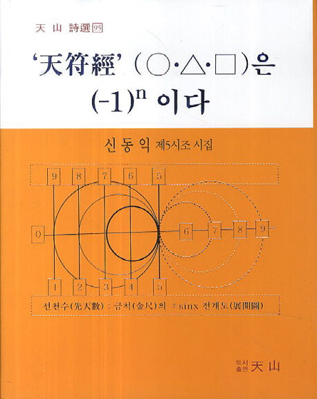 천부경은 (-1)엔제곱이다