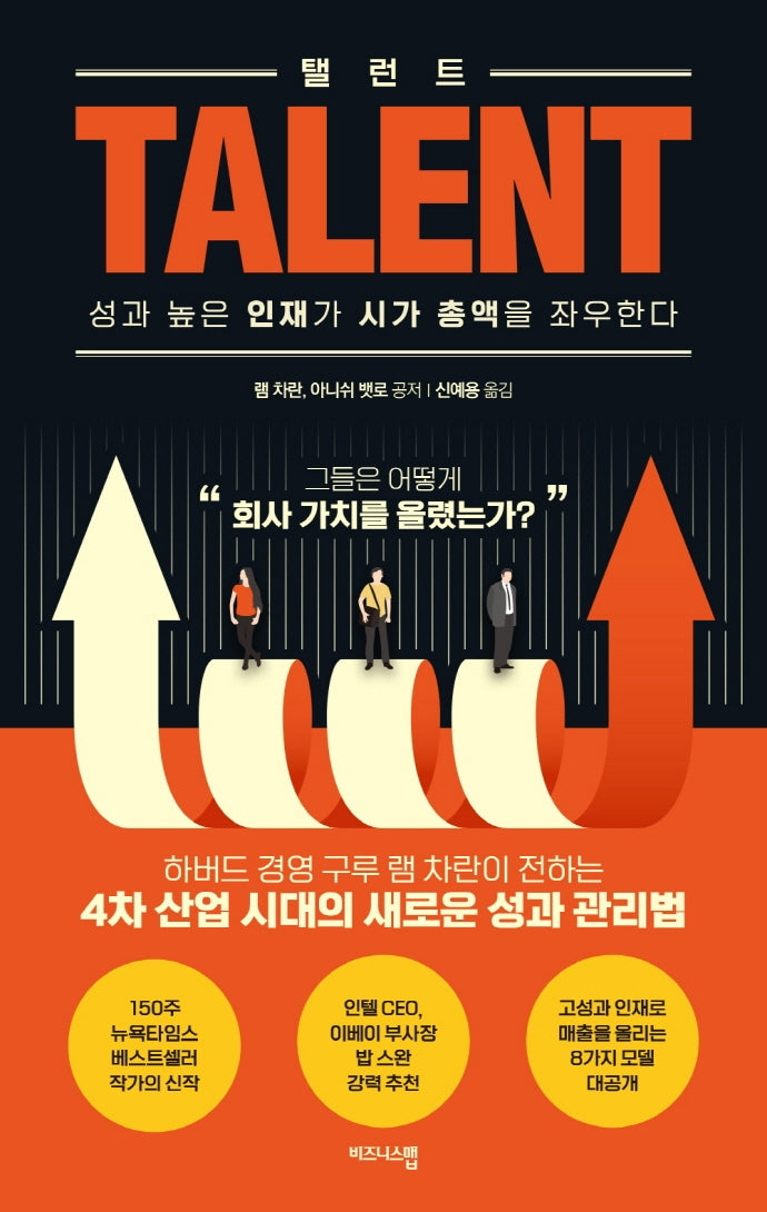 탤런트