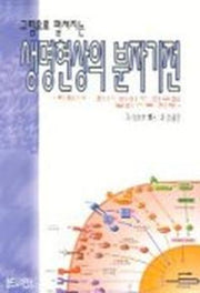 생명현상의 분자기전(그림으로 펼쳐지는)