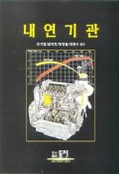 내연기관