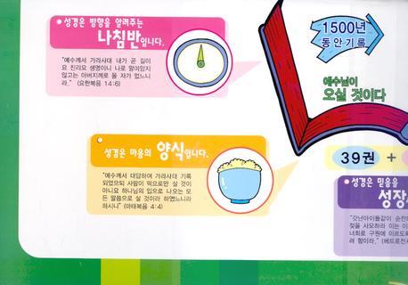 큰 그림으로 보는 성경개관