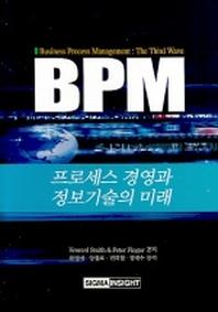 BPM