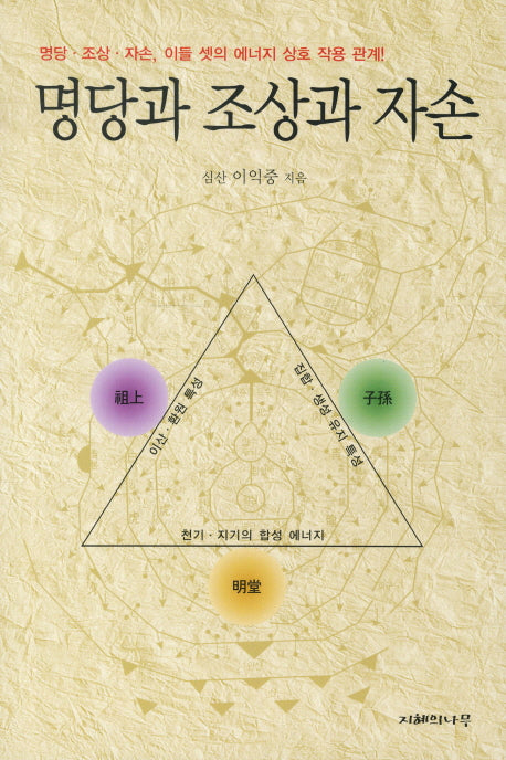명당과 조상과 자손