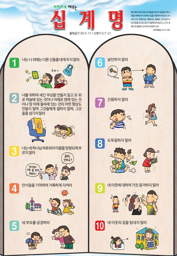 이미지로 배우는 십계명(지관통포함)