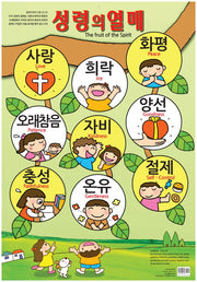 이미지로 배우는 성령의 열매(지관통포함)