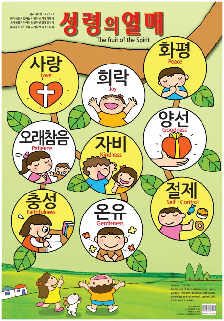 이미지로 배우는 성령의 열매(지관통포함)
