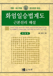 화엄일승법계도