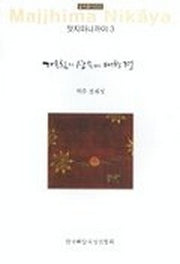 가르침의 상속에 대한 경(맛지마니까야 3)