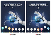 신제품 개발 프로세스(전2권)