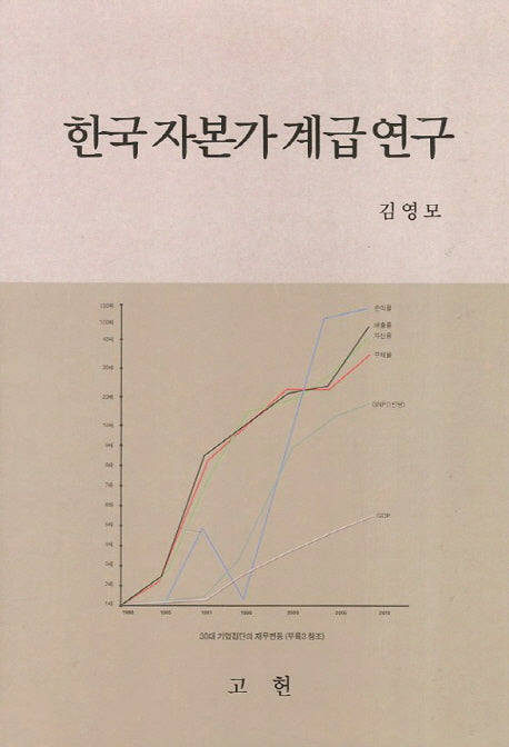 한국자본가계급연구(양장본 Hardcover)