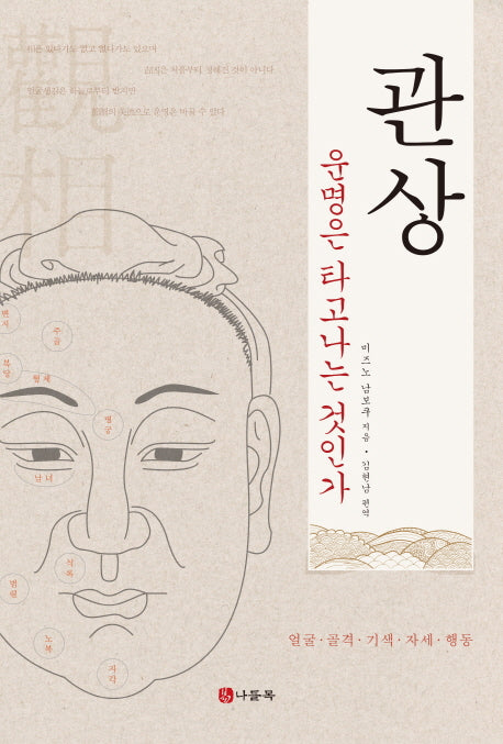 관상