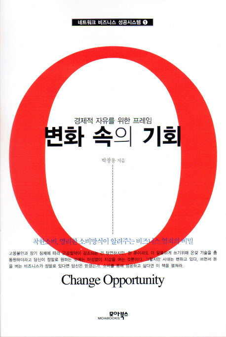 변화 속의 기회(네트워크 비즈니스 성공시스템 1)(포켓북(문고판))