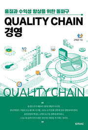 Quality Chain 경영