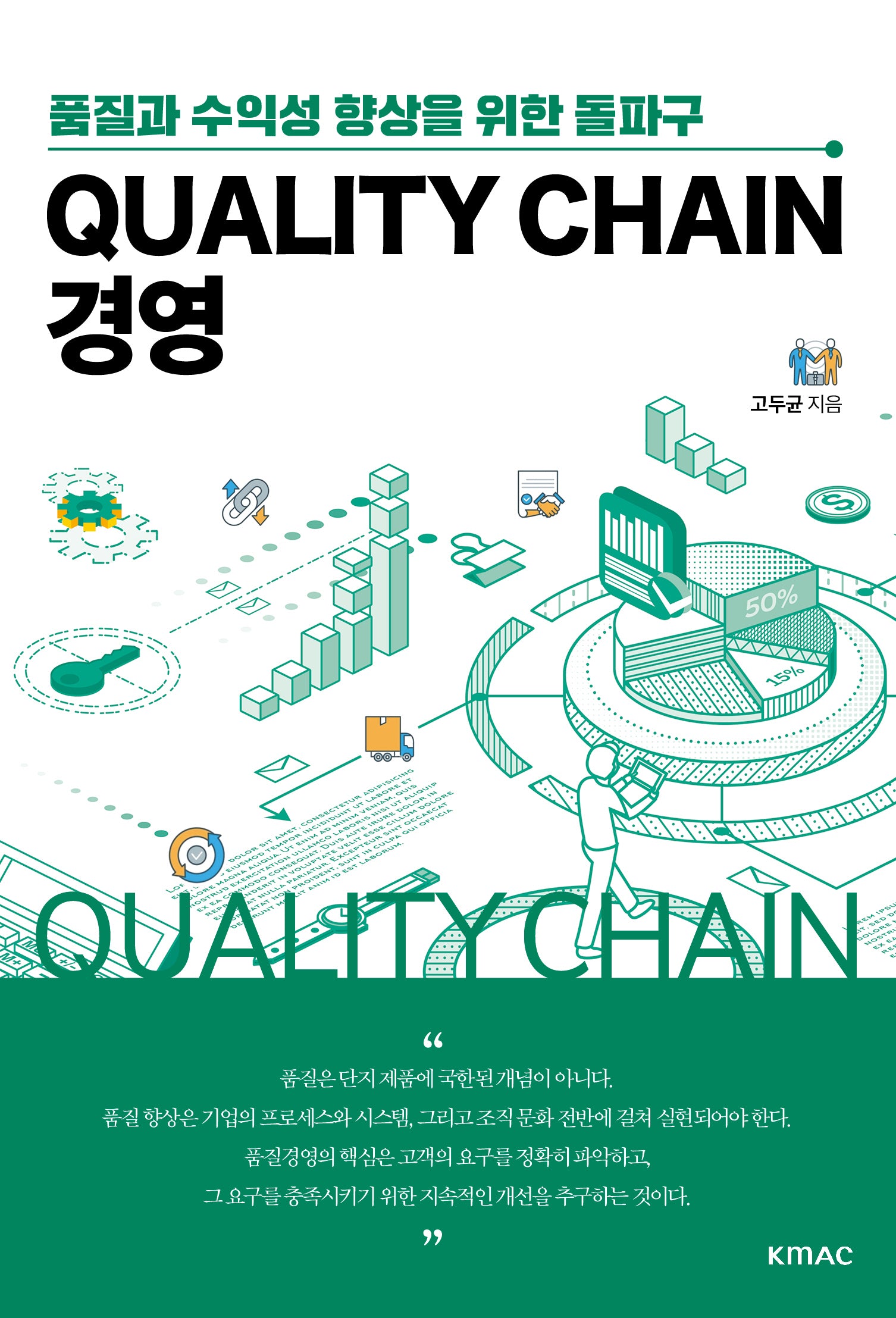 Quality Chain 경영