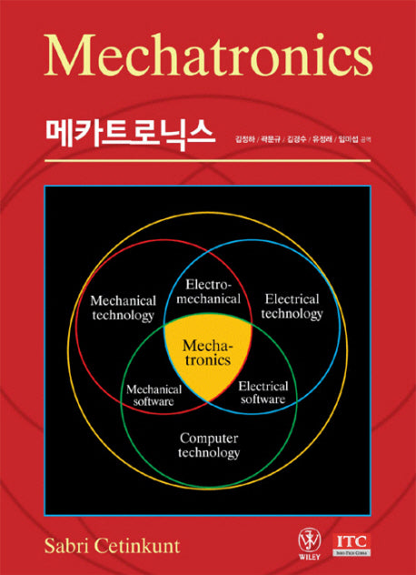 메카트로닉스