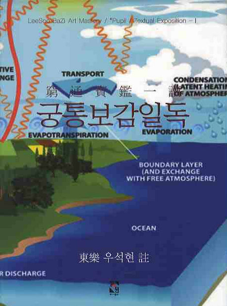 궁통보감일독(양장본 HardCover)