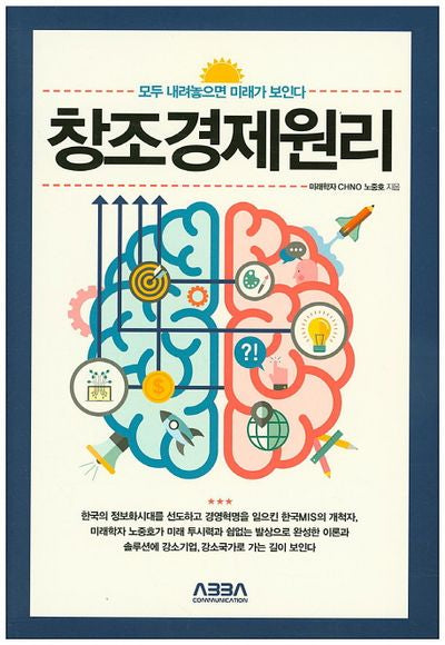 창조경제원리