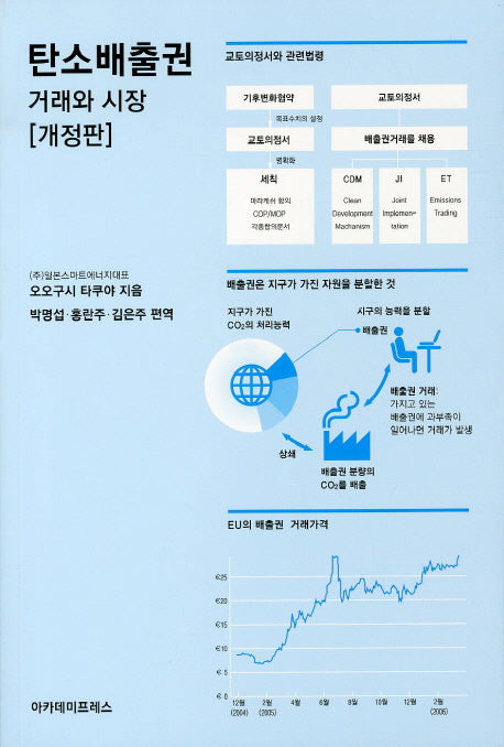 탄소배출권(개정판)