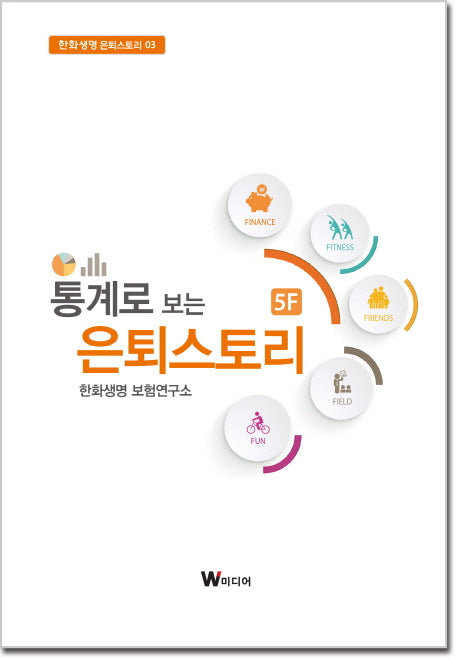 통계로 보는 은퇴스토리(한화생명 은퇴스토리 3)