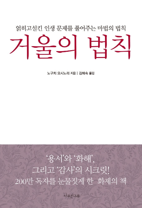 거울의 법칙