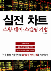 실전 차트 스윙 데이 스캘핑 기법